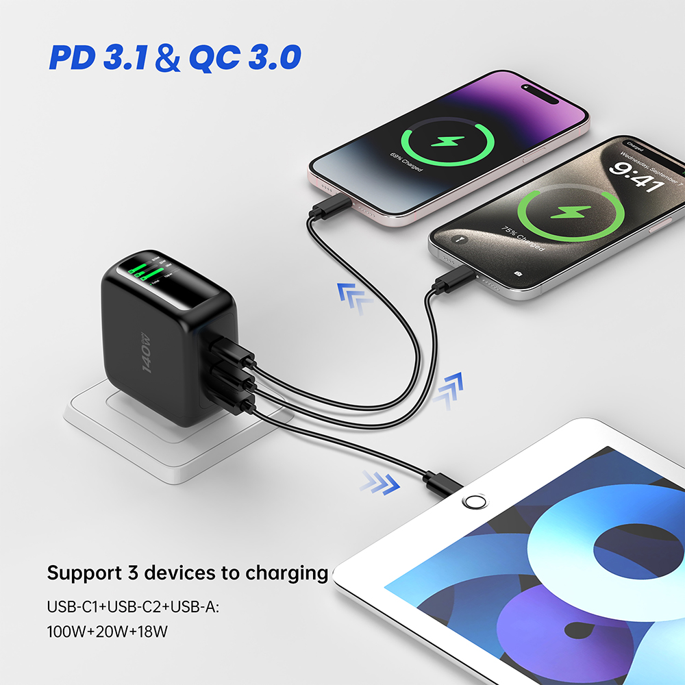 3 port charger 140W 2C1A PD3.1 Display Dual USB C Wall 3 Port charger Manufacturer Supplier